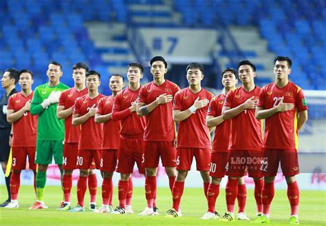 Yêu cầu đối với Cầu thủ Henan Jianye: Danh sách các cầu thủ bóng đá